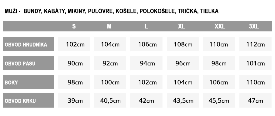 Veľkostná tabuľka